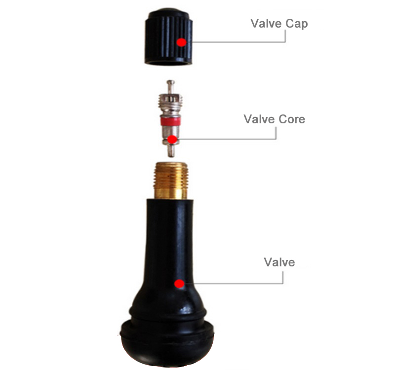 Valve Product Structure