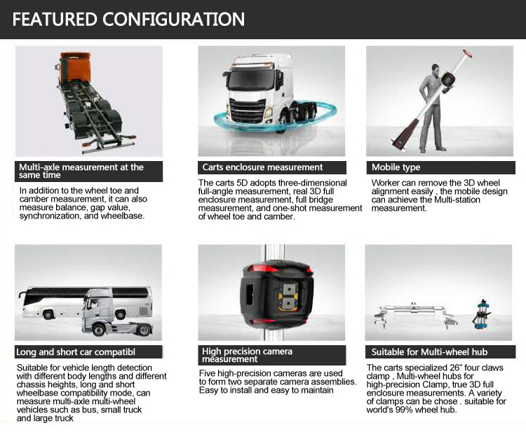 Wheel Alignment For Truck