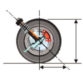 Wheel AlignmentS-V3D-HL Body measurement