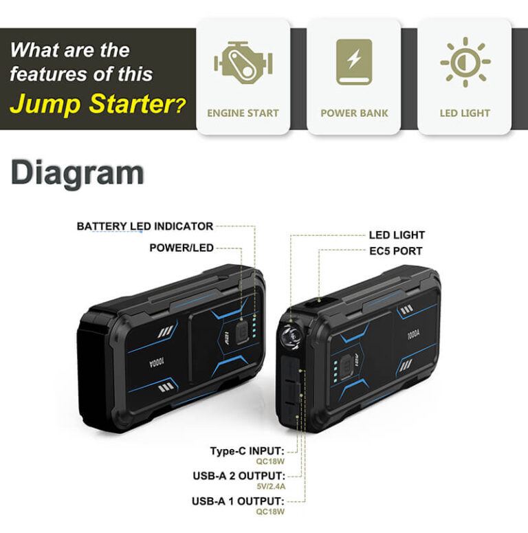 Jump-Starter-J1201