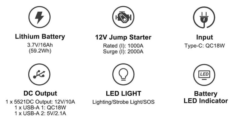 Jump Starter J1202