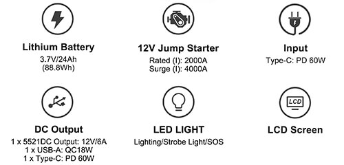 Jump Starter J1204​