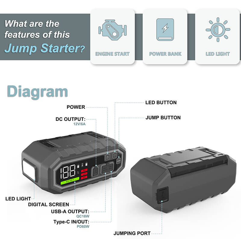 Jump Starter J1204-Instructions