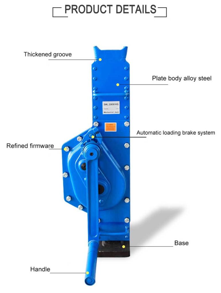 Mechanical Lifting Jack​-Decomposition diagram