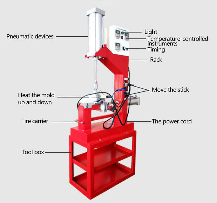 SH-26 simple seamless vulcanizing machine Functional diagram