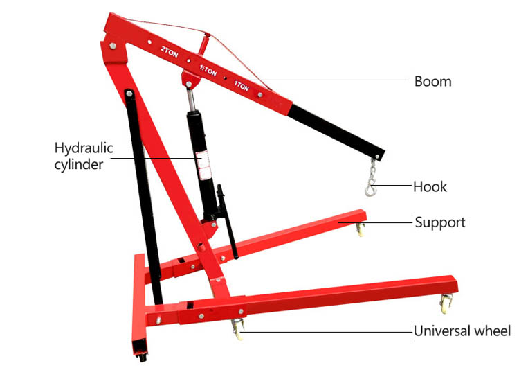 Shop Crane-Auto Crane S-T065