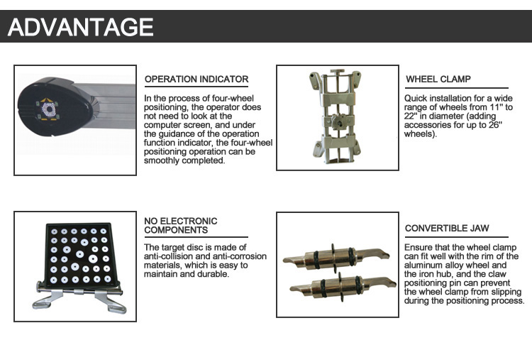 Wheel Alignment Equipment Usage diagram