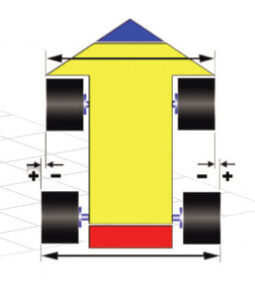 Wheel AlignmentS-V3D-HL