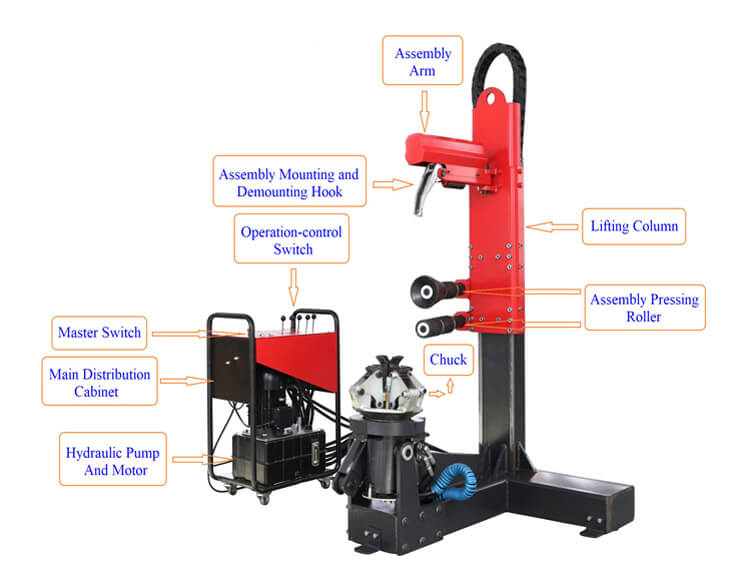 tyre changer machine 588 Decomposition diagram